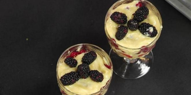 Рецепт десерта пятничное утро