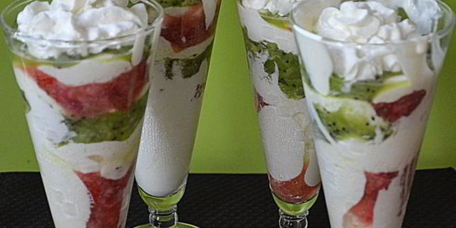 Рецепт десерта с клубникой и киви