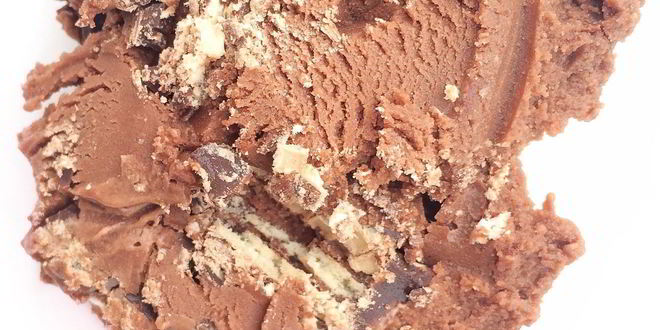 Рецепт шоколадного мороженого с конфетами kitkat