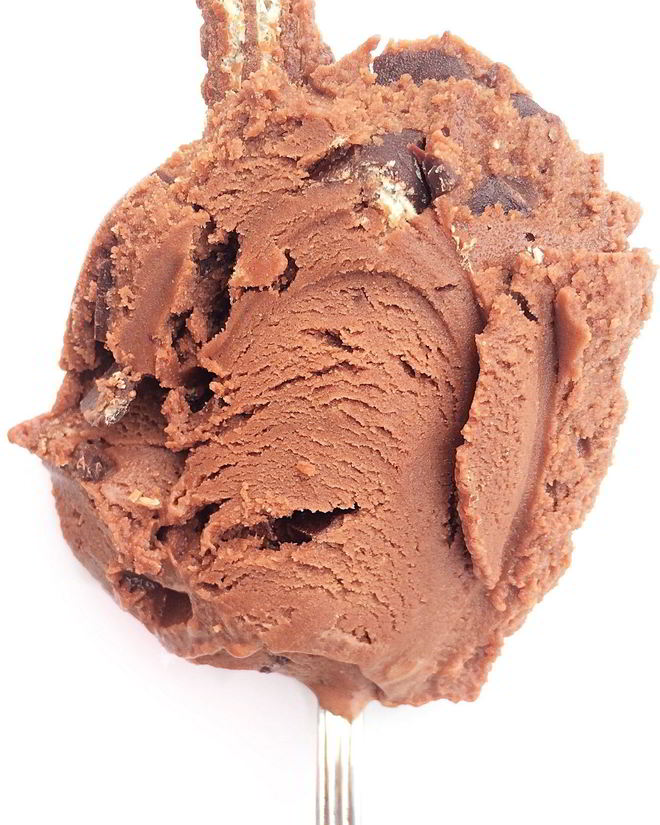 Рецепт шоколадного мороженого с конфетами kitkat