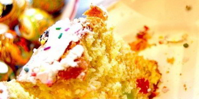 Рецепт пасхального кулича с цукатами