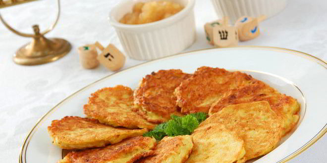 Рецепт драников без яиц