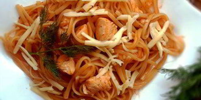 Рецепт спагетти с курицей