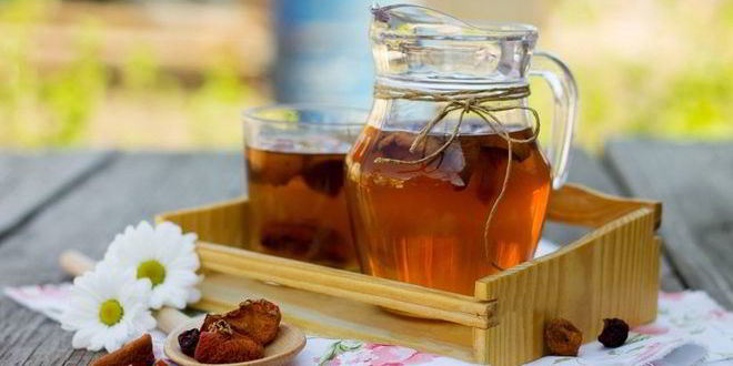 Рецепт Кваса из сухофруктов