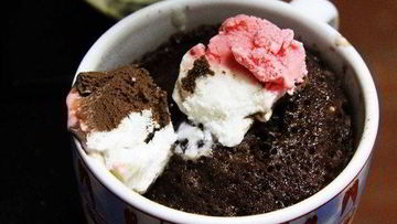 Рецепт Маффинов за 5 минут