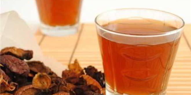 Рецепт компота из изюма