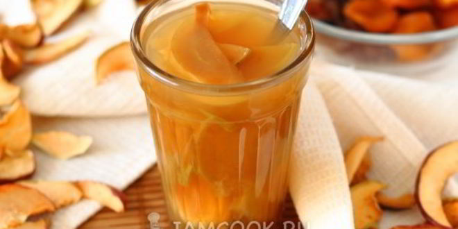 Рецепт компота из сушеных яблок, изюма и кураги