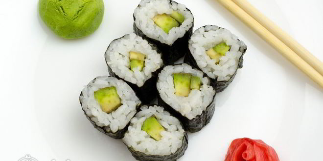 Рецепт роллов с авокадо авокадо маки
